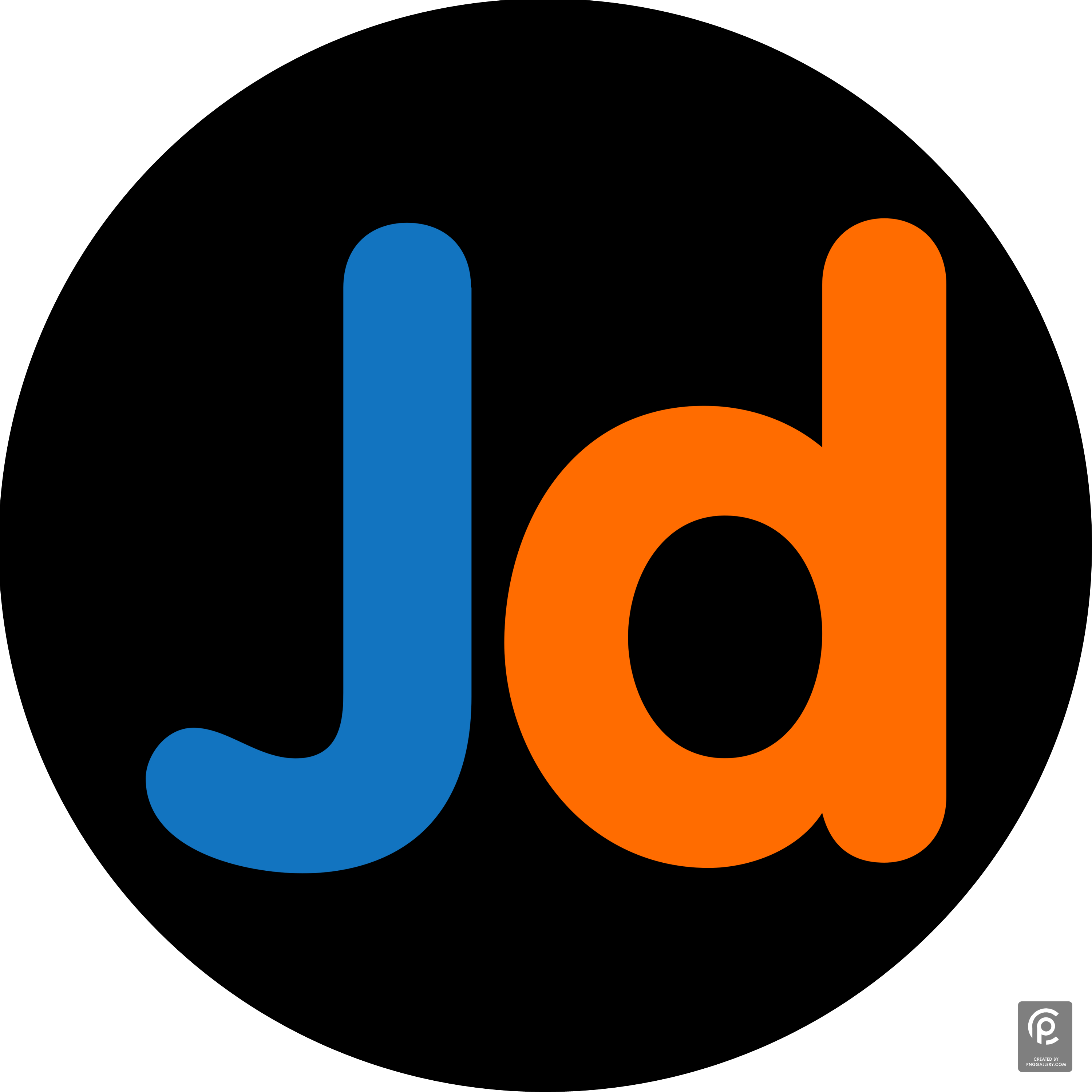 Justdial